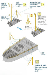 Rainbow RB7093 1/700Detail Up Flagpole & Deck Canopy Bracket