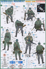 DRAGON 6281 German "Germania" Regiment Infantry, France 1940 (1/35)