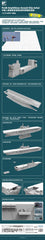 Flyhawk HTP7006 1/700 Plan Amphibious Assault Ship Anhui Model Kit