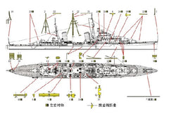 SSMODEL WM04201 British Navy Cruiser Dedo 1/2000 Resin Model with PE