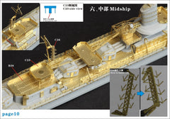 Five Star 1/700 710029 IJN Fubuki Class Destroyer for Pitroad