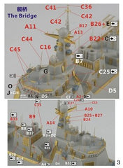 Fivestar 700177 Chinese PLAN Destroyer Type 052D Upgrade Set for Trumpeter 06732 1/700