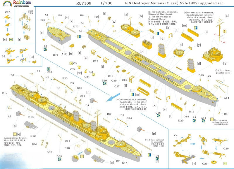 1/700 Rainbow PE IJN Destroyer Mutsuki Class(1926-1932) upgraded set Rb7109