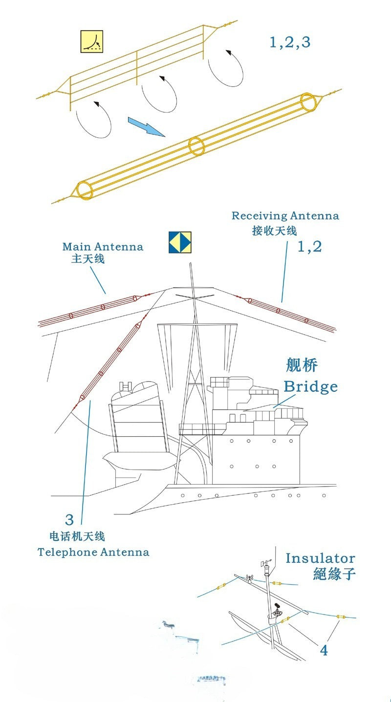 Rainbow RB3529 1/350 Cage Antenna II (For Skilled Users)