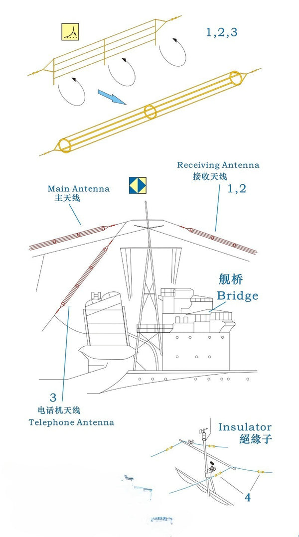 Rainbow RB3529 1/350 Cage Antenna II (For Skilled Users)