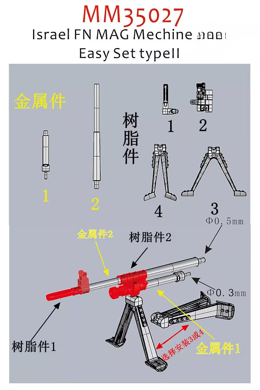 Fivestar MM35027 1/35 Israeli IDF general-purpose machine  FN MAG simplified version, style 2 — detail view 2