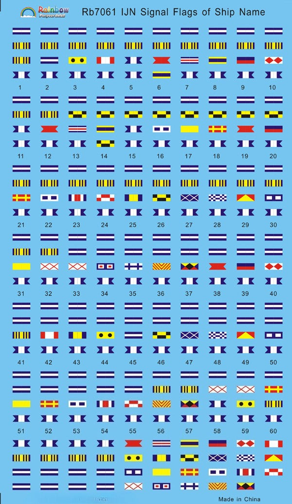 Rainbow 1/700 IJN Signal Flags of Ship Name RB7061