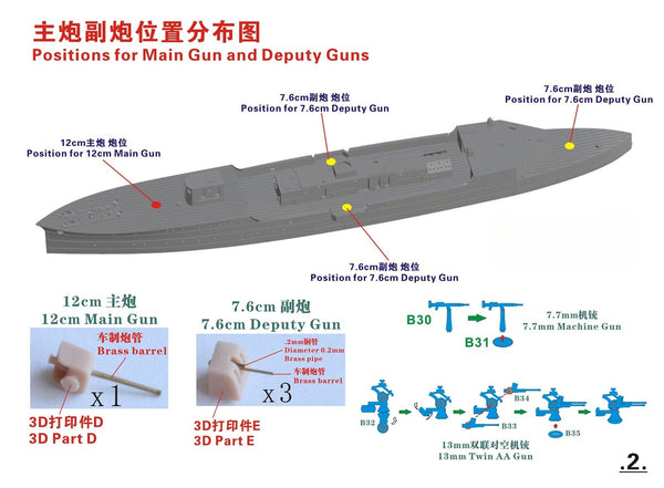 Five star 1/700 SH700041 WWII IJN Gunboat Saga Resin Model Kit 3D Printing