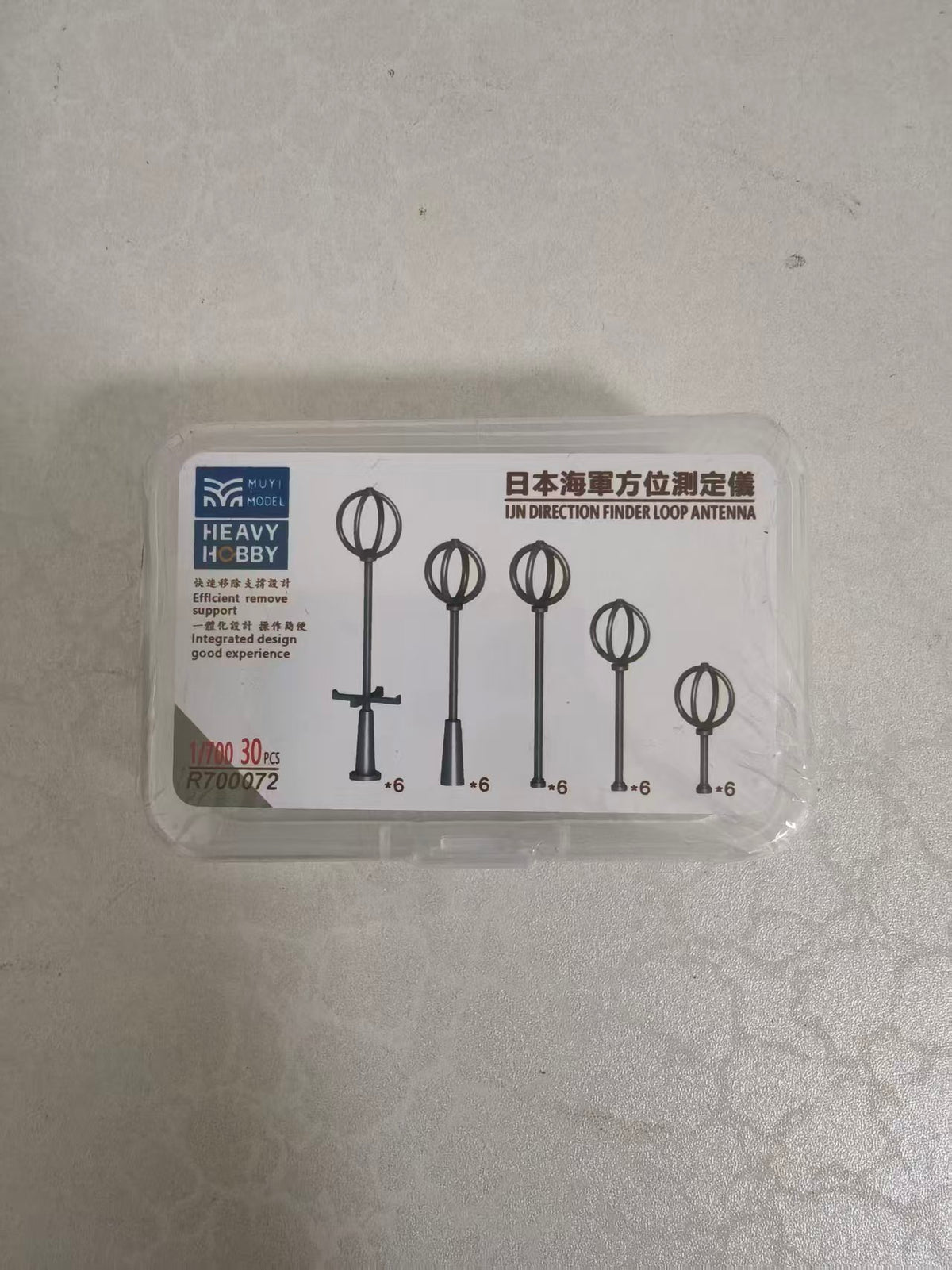 SSMODEL SSMODEL R700072   1/700Proportional azimuth meter set — detail view 6