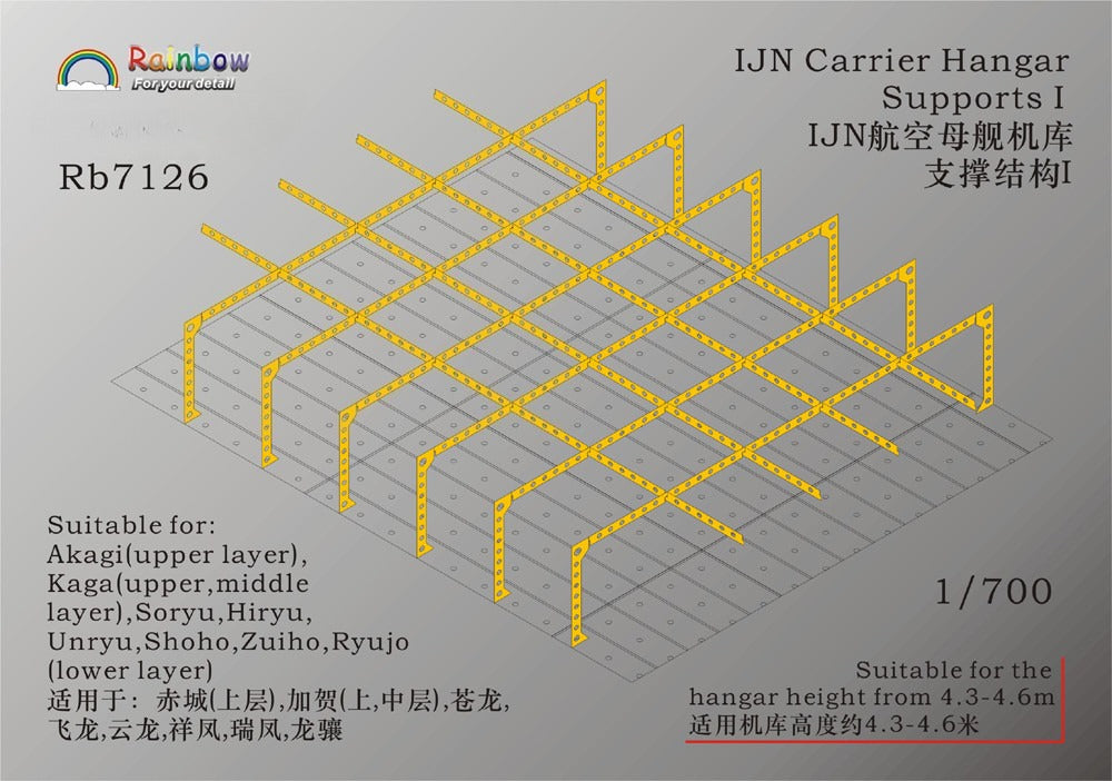 Rainbow PE 1/700 IJN Carrier Hangar Supports I RB7126 Photo-Etched — scale model kit