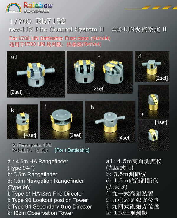 Rainbow Resin RB7152 1/700 new-IJN Fire Control System II [24 Resin parts, 1 PE]