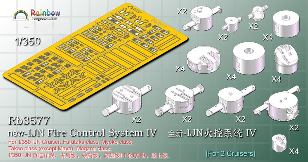 Rainbow 1/350 new-IJN Fire Control System IV [32 Resin parts, 1 PE] Rb3577 — detail view 2