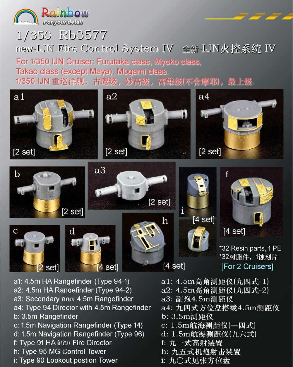 Rainbow 1/350 new-IJN Fire Control System IV [32 Resin parts, 1 PE] Rb3577