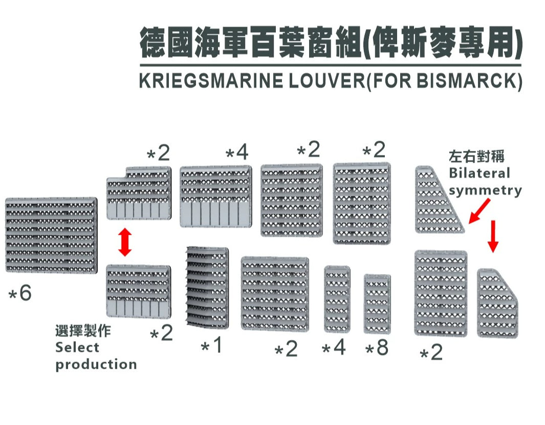 SSMODEL G700050   700 scale German Navy Bismarck blinds adapted to the eagle flight