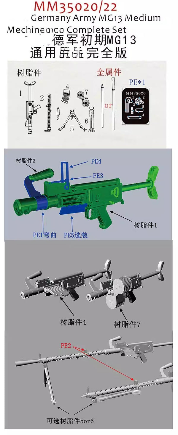 Fivestar MM35020 1/35 German earlystage MG13 generalpurpose machine complete version,style 1