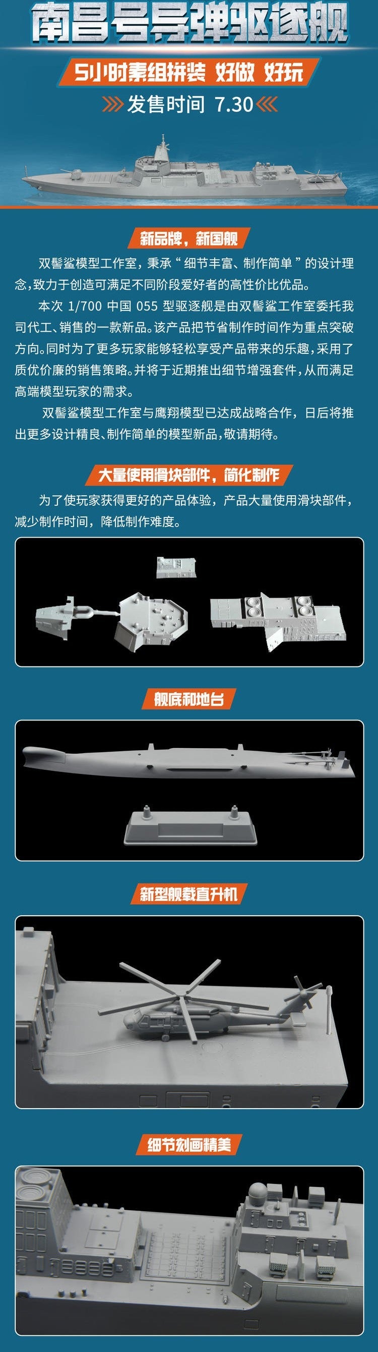 SPHYRNA HTP7001 1/700 PLAN TYPE 055 DESTROYER NANCHANG Plastic Model Kit — detail view 2
