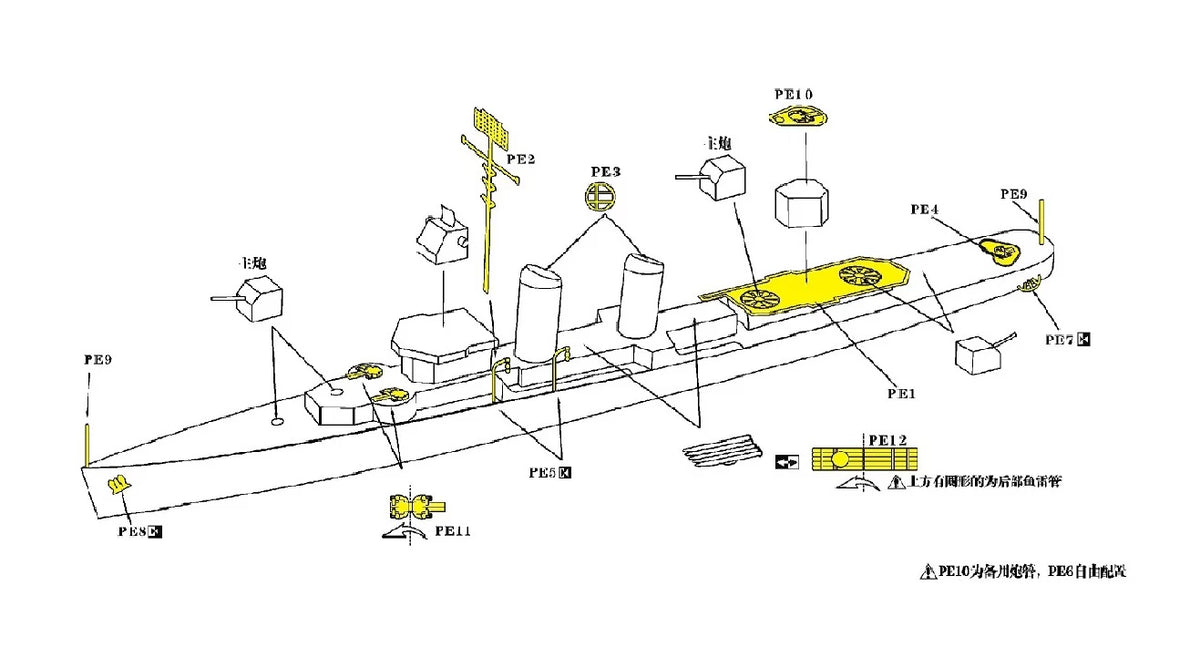 SSMODEL WM04212 American Destroyer Fletcher-Class 1/2000 Resin Model with PE — detail view 2