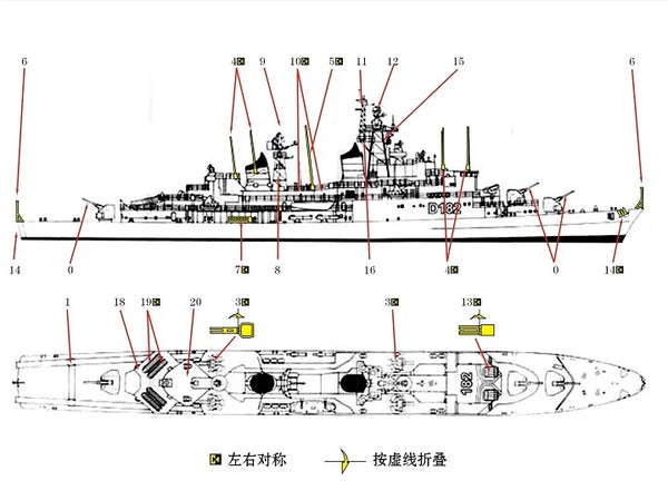 SSMODEL WM04308 German Guided-Missile Destroyer Shihe/Hessian 1/2000 Set
