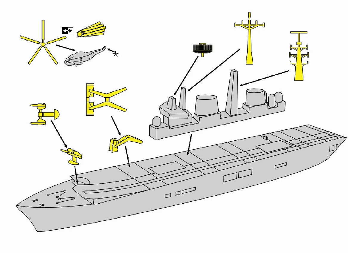 SSMODEL WM04301 British Aircraft Carrier Invincible 1/2000 Resin Model with PE — detail view 2