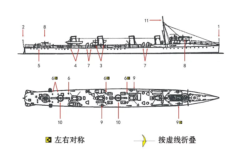 SSMODEL WM04067 Tsarist Russian Destroyer Combat 1/2000 Resin Model (Includes PE) — detail view 2