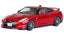 Aoshima AO-05140 1/24 Japanese detectives in Nissan R35 police car