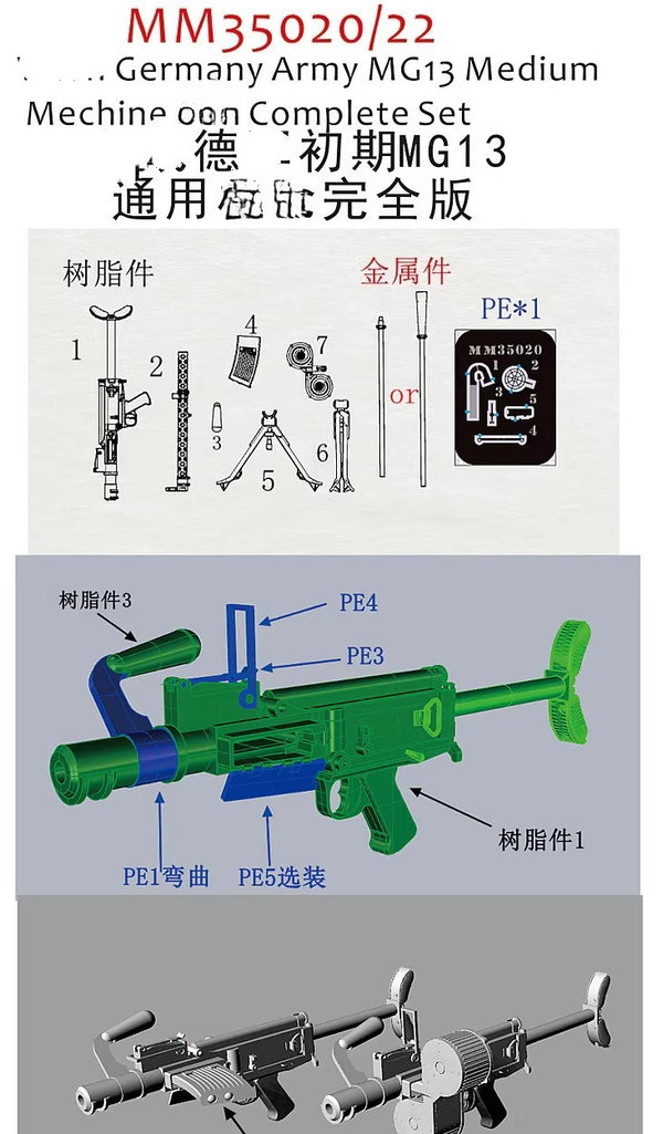 Fivestar MM35022 1/35 German Early MG13 General Purpose Machine Complete Edition Style 2