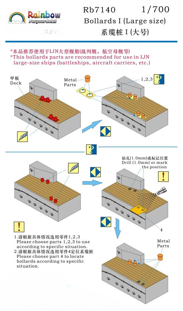 Rainbow PE 1/700 Bollards I (Large size) RB7140 — detail view 2