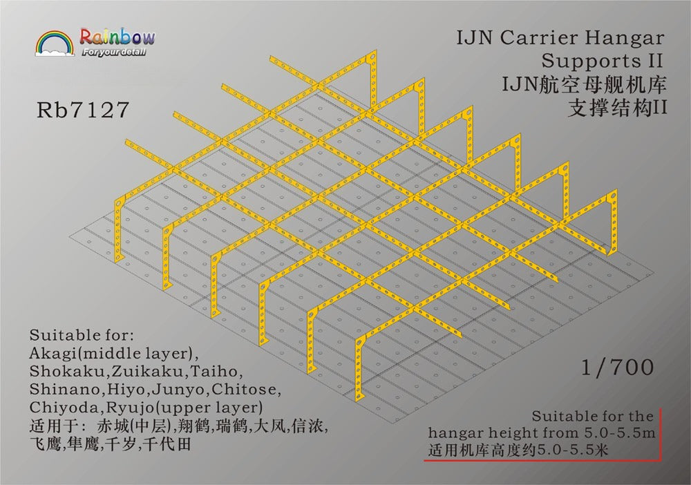 Rainbow PE 1/700 IJN Carrier Hangar Supports II Photo-Etched RB7127 — scale model kit