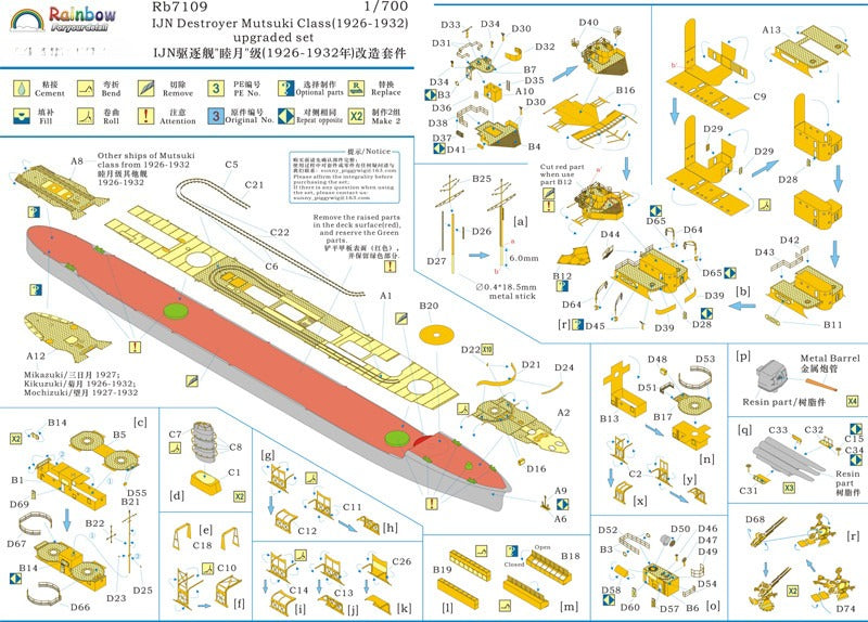 1/700 Rainbow PE IJN Destroyer Mutsuki Class(1926-1932) upgraded set Rb7109