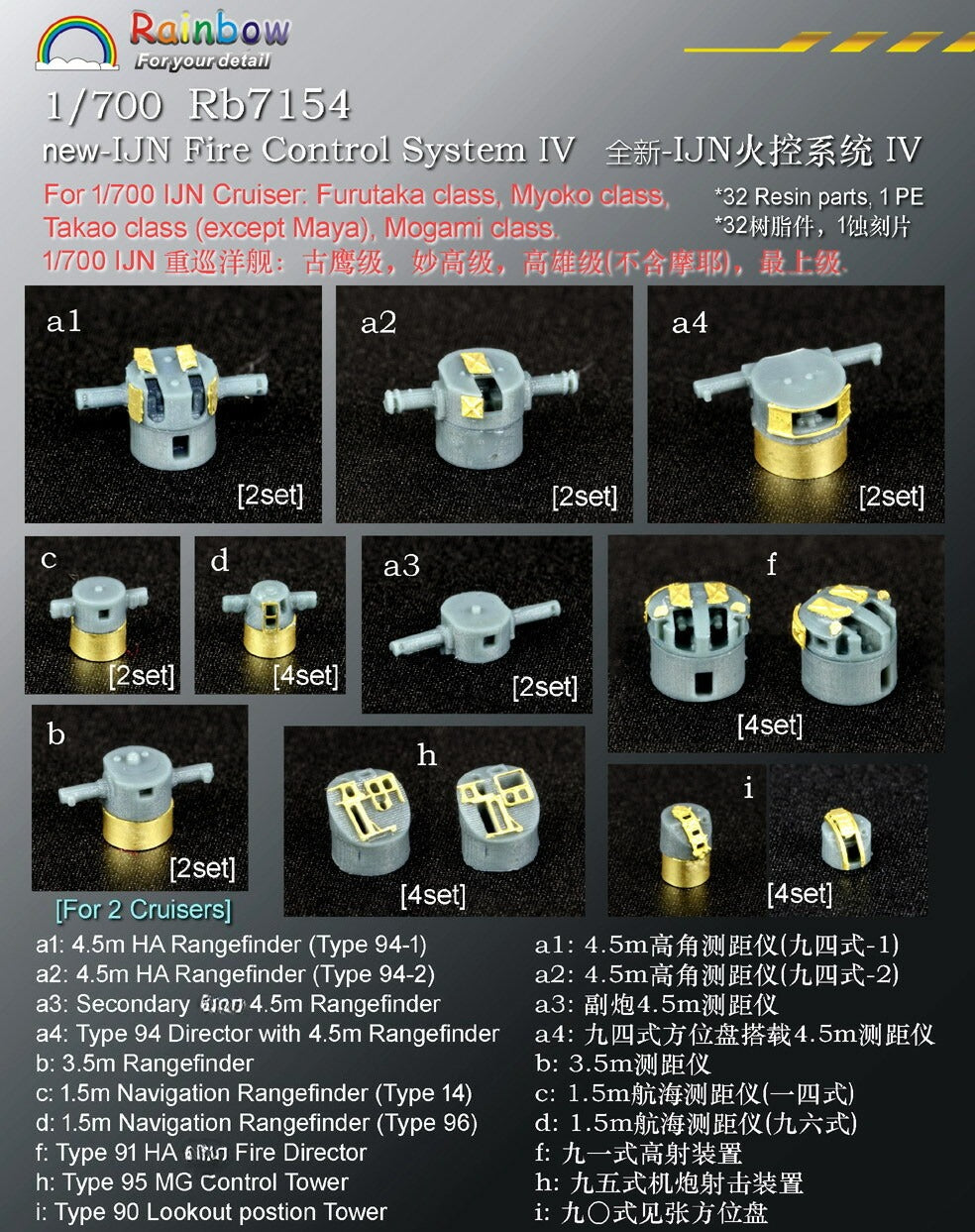 Rainbow Resin 1/700 new-IJN Fire Control System IV [32 Resin parts,1 PE] RB7154 — scale model kit
