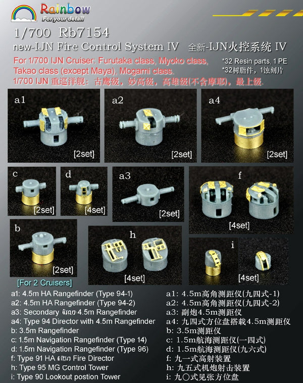 Rainbow Resin 1/700 new-IJN Fire Control System IV [32 Resin parts,1 PE] RB7154