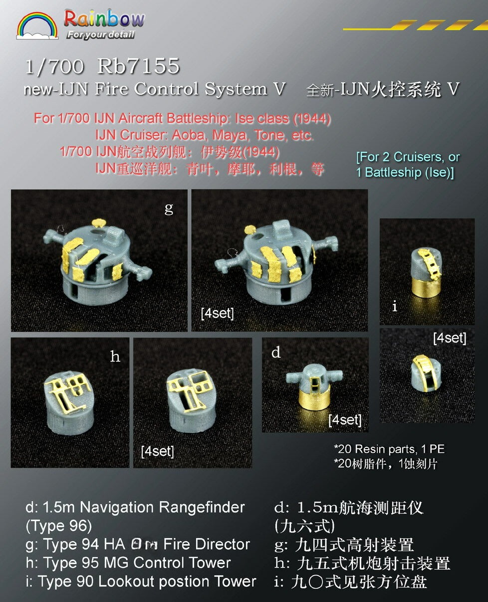 1/700 Rainbow Resin new-IJN Fire Control System V [20 Resin parts,1 PE] RB7155