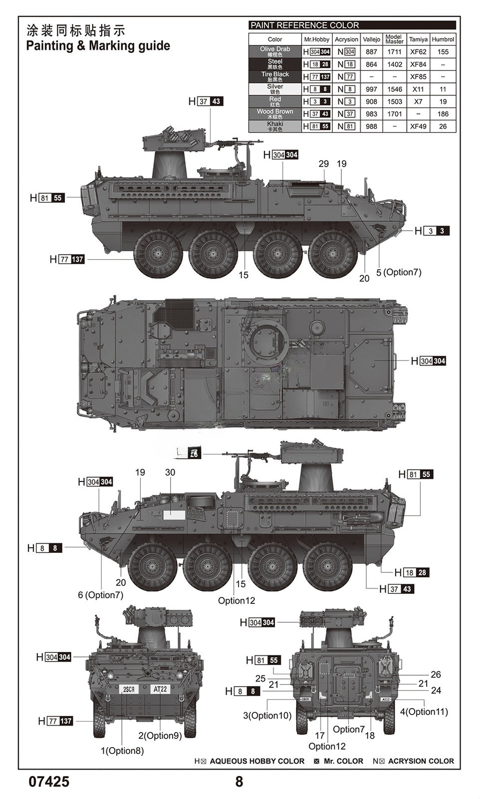 Trumpeter 07425 1/72 Scale M1134 Stryker Anti- Tank Guided Missile ATGM