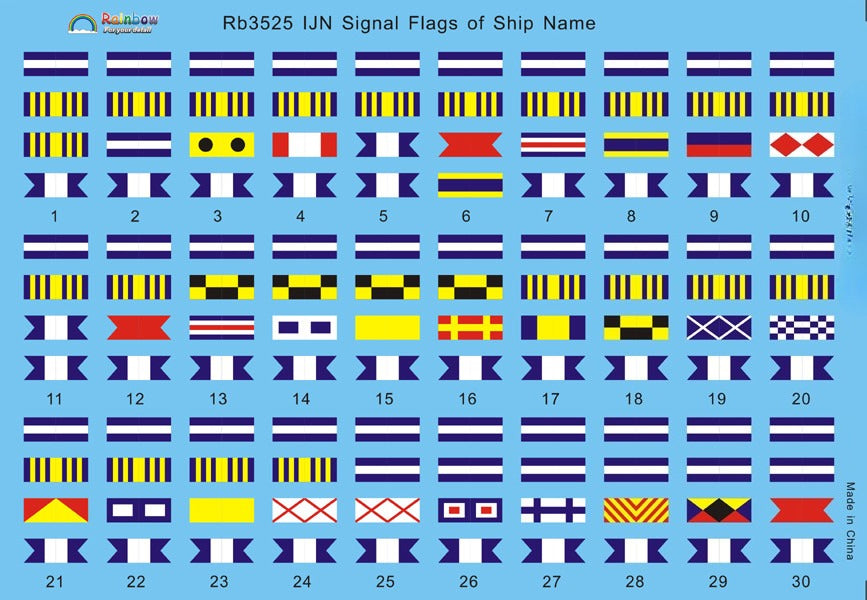Rainbow 1/350 IJN Signal Flags of Ship Name RB3525 — scale model kit