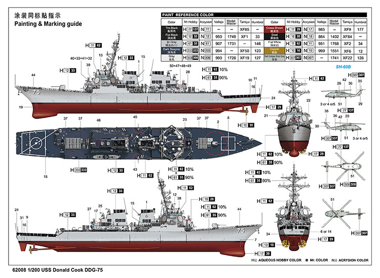Trumpeter 62008 1/200 USS Donald Cook DDG-75 Destroyer Assembly Model Kit