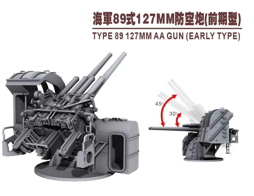SSMODEL R350015   1/350Proportional 127mm anti-aircraft gun early split three angle adjustments