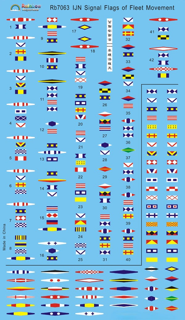 Rainbow 1/700 IJN Signal Flags of Fleet Movement RB7063