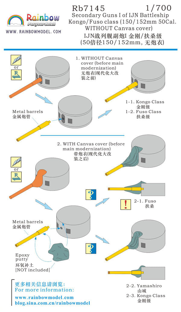 Rainbow RB7145 1/700Detail Up Secondary Guns I of IJN Battleship Kongo/Fuso class (150/152mm 50Cal. WITHOUT Canvas cover)