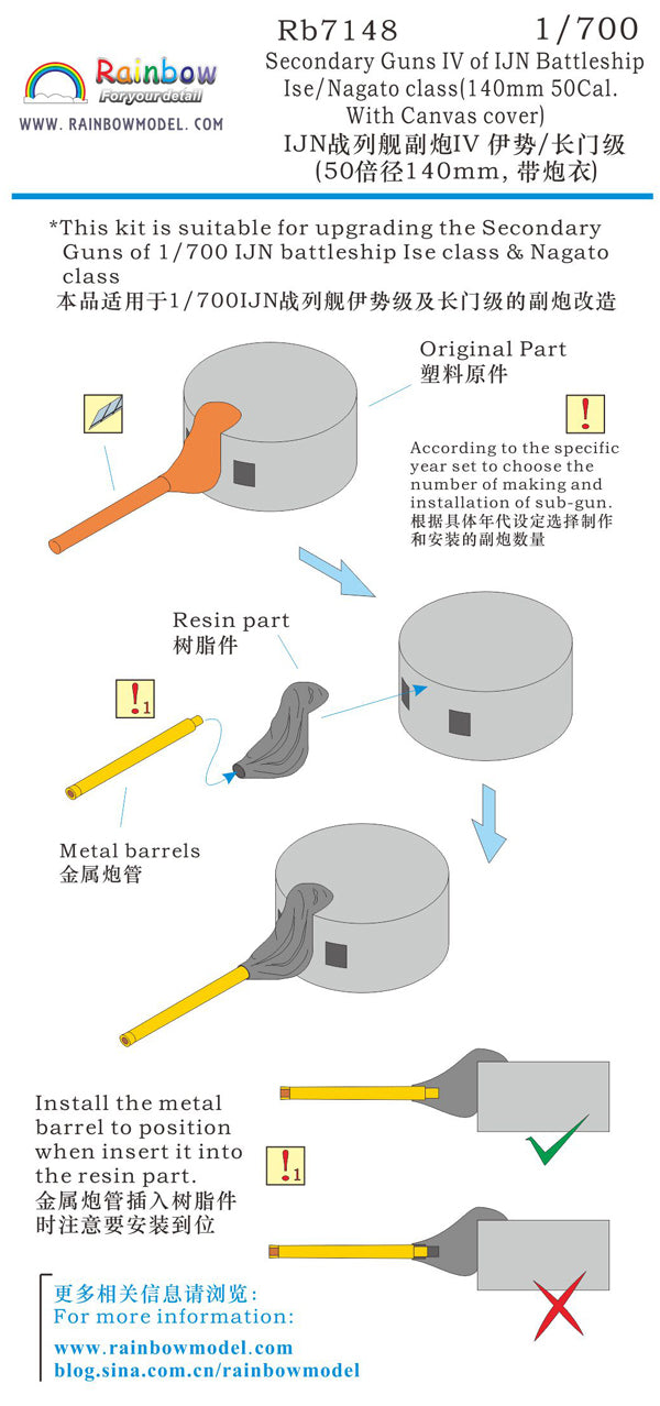 Rainbow RB7148 1/700Detail Up Secondary Guns IV of IJN Battleship Ise/Nagato class(140mm 50Cal. With Canvas cover)