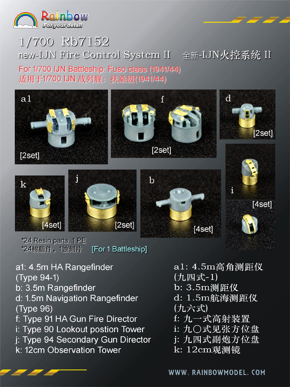 Rainbow RB7152 1/700Detail Up new-IJN Fire Control System II [3DP+PE]