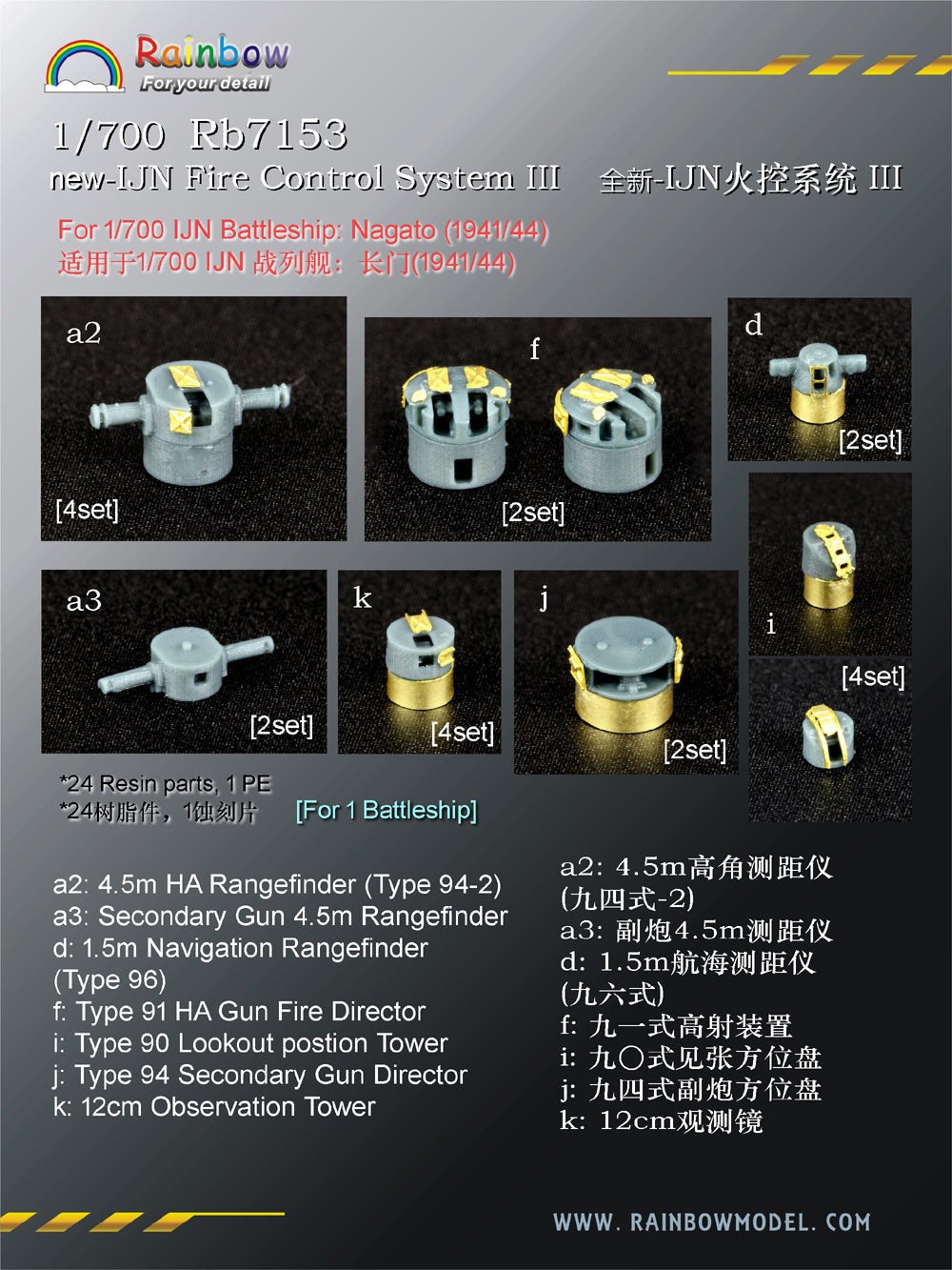 Rainbow RB7153 1/700Detail Up new-IJN Fire Control System III [3DP+PE]