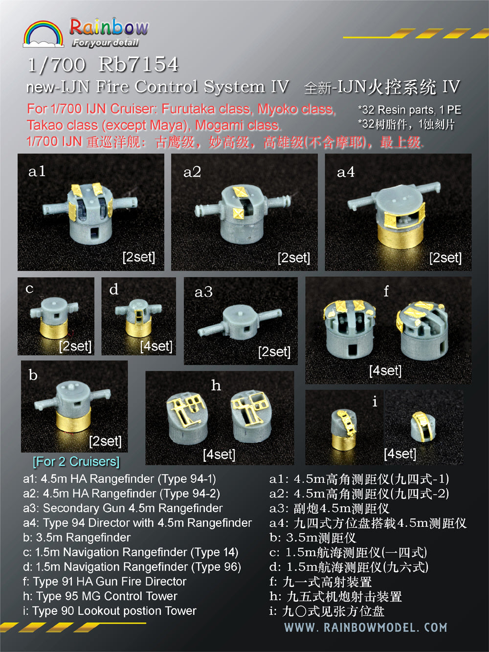 Rainbow RB7154 1/700Detail Up new-IJN Fire Control System IV [3DP+PE]