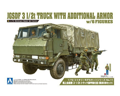 Aoshima AOS-01208 1/72 JGSDF 3 1/2T Truck With Additional Armor (W/4 Figures)