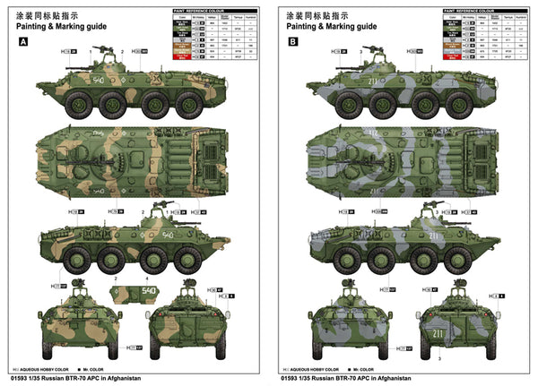 Trumpeter 01593 1/35 Russian BTR-70 APC in Afghanistan