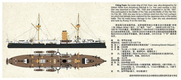 S-Model PS700006 1/700 Imperial Chinese Navy Ching Yuen