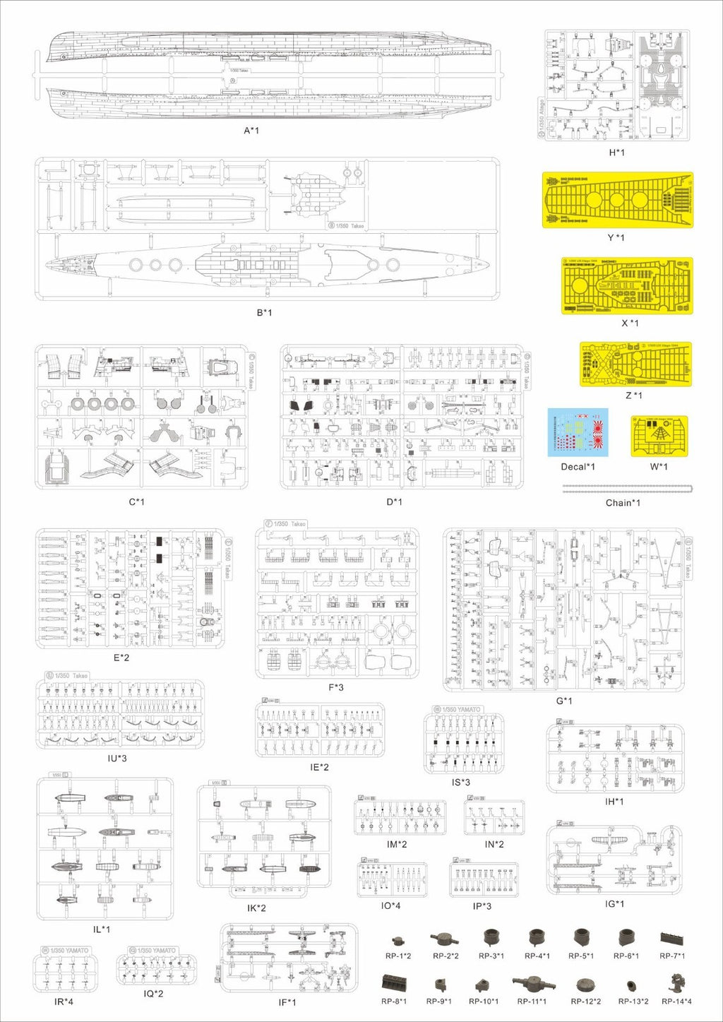 Very Fire1/350 IJN Atago Deluxe Kit（ BELBV350905DX）