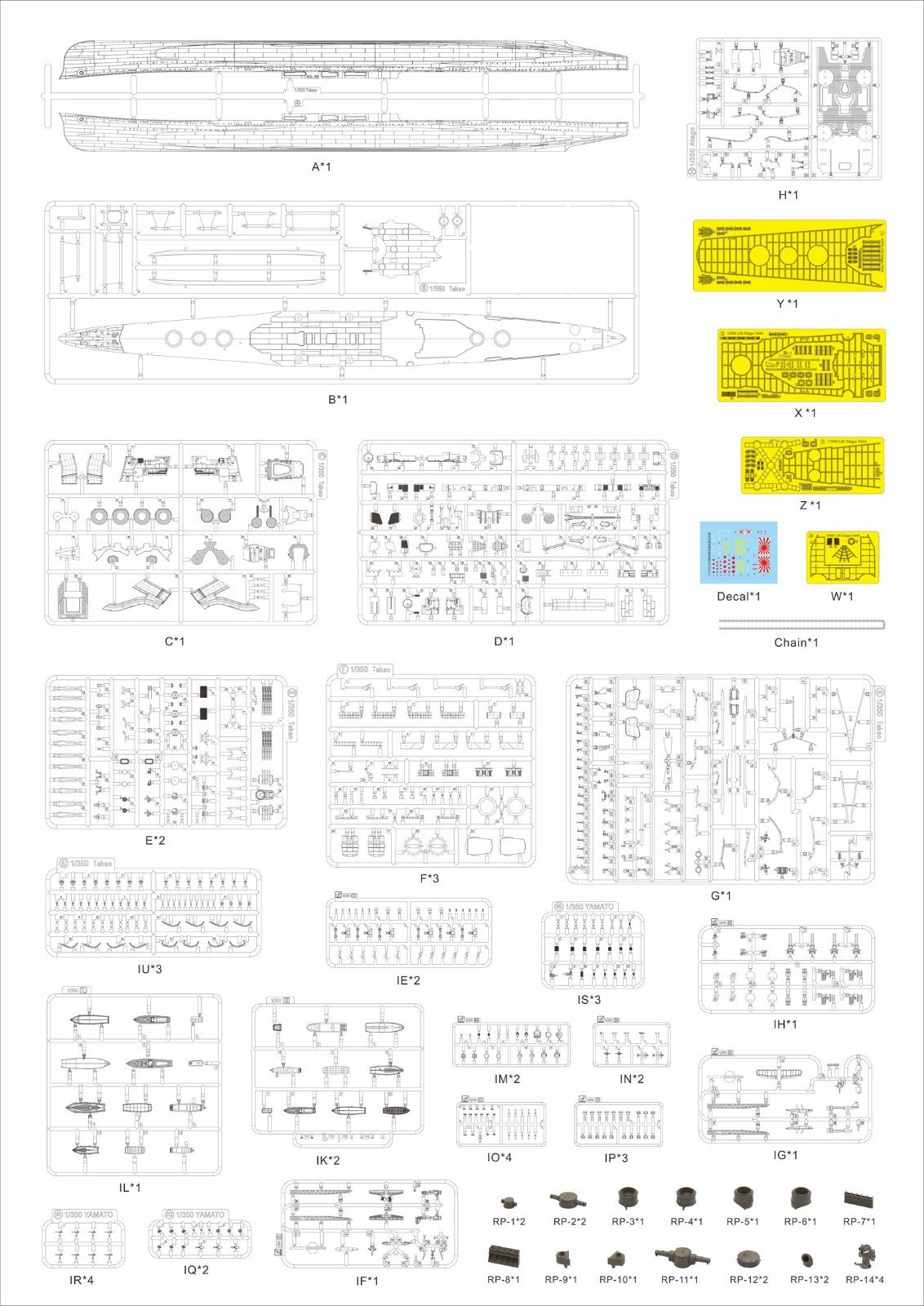 Very Fire1/350 IJN Atago Deluxe Kit（ BELBV350905DX） — detail view 3