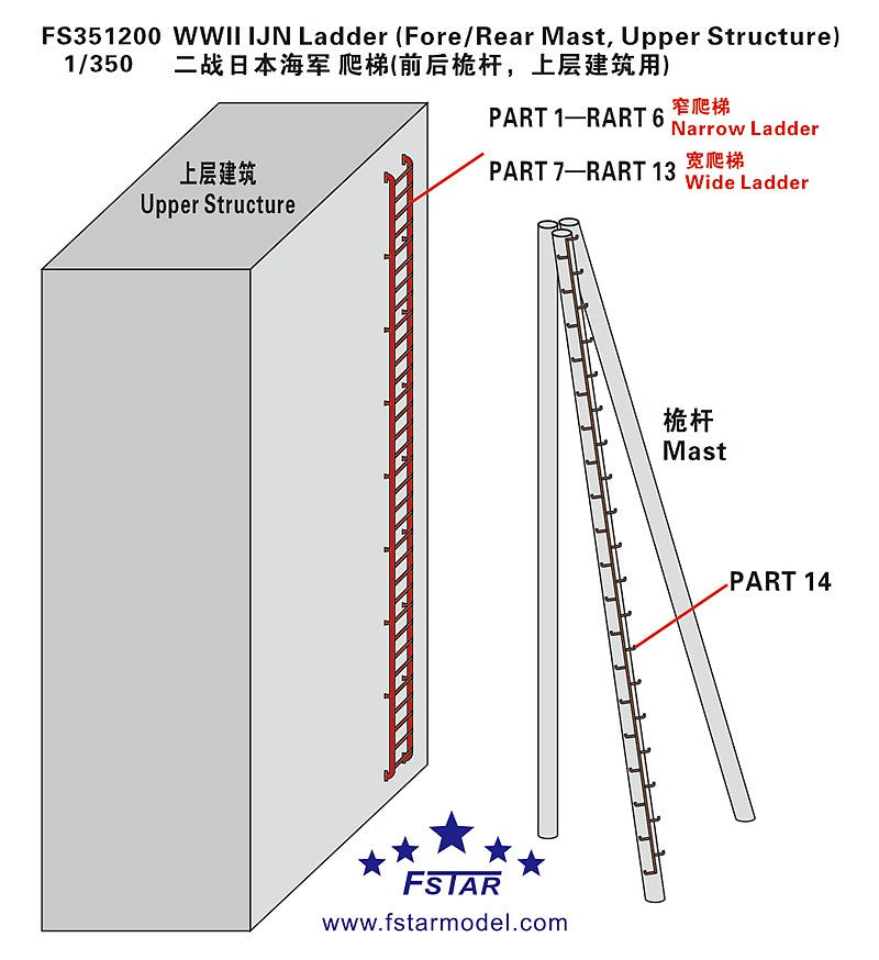 FIVE STAR FS351200 1/350 WWlI IJN Ladder (Fore Rear Mast, Upper Structure) Main image