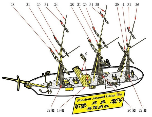 Resin kit 1/700 The Imperial Chinese Training ship Chien Wei I WM03311
