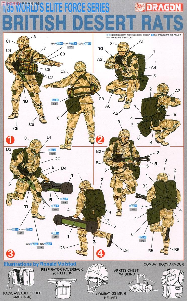 Dragon 3013 1/35 British Desert Rats Plastic Model Kit
